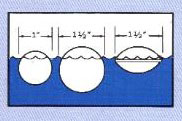 Polypropylene Tank Floats